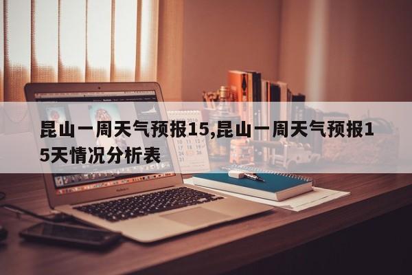 昆山一周天气预报15,昆山一周天气预报15天情况分析表 第1张